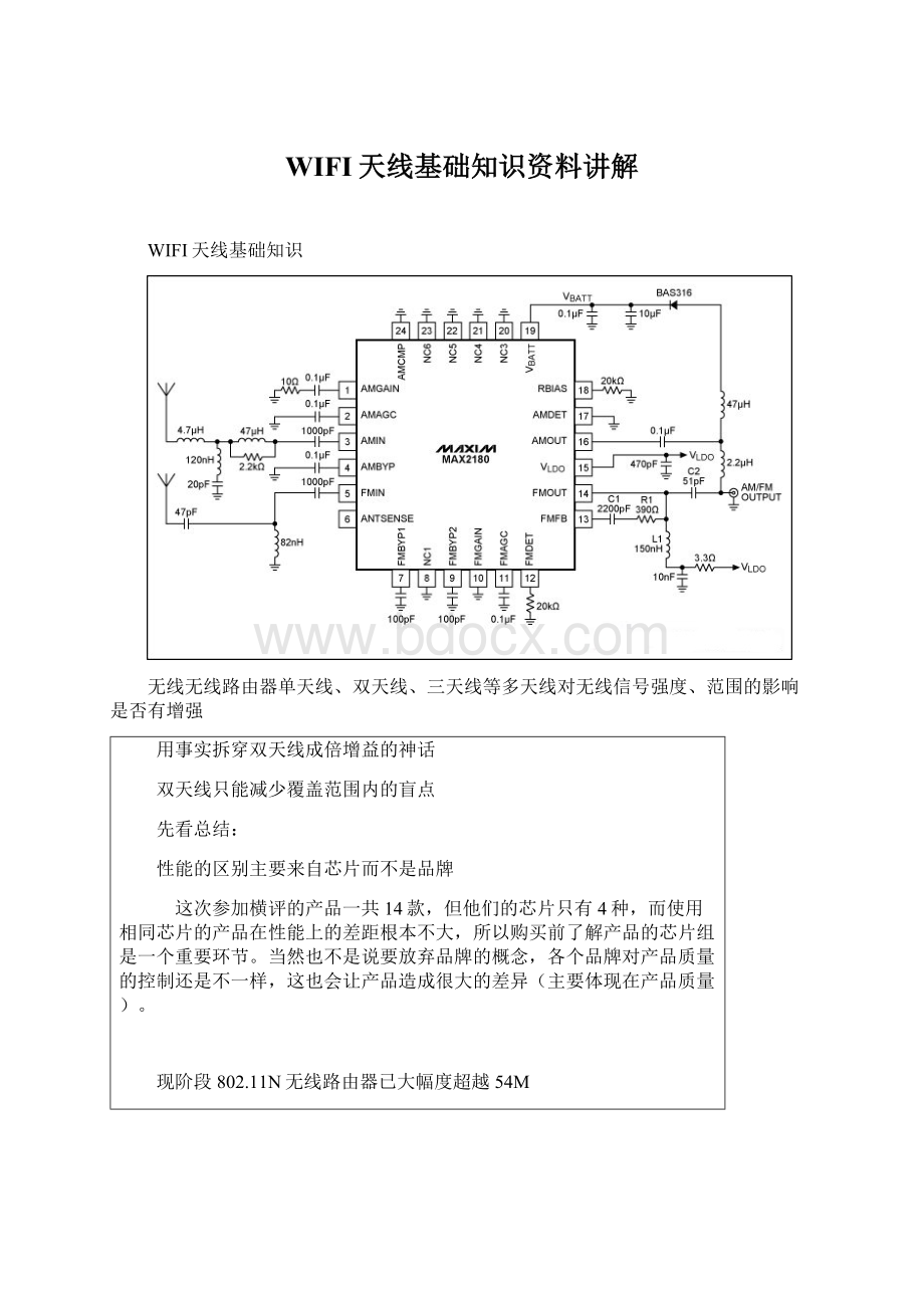 WIFI天线基础知识资料讲解.docx