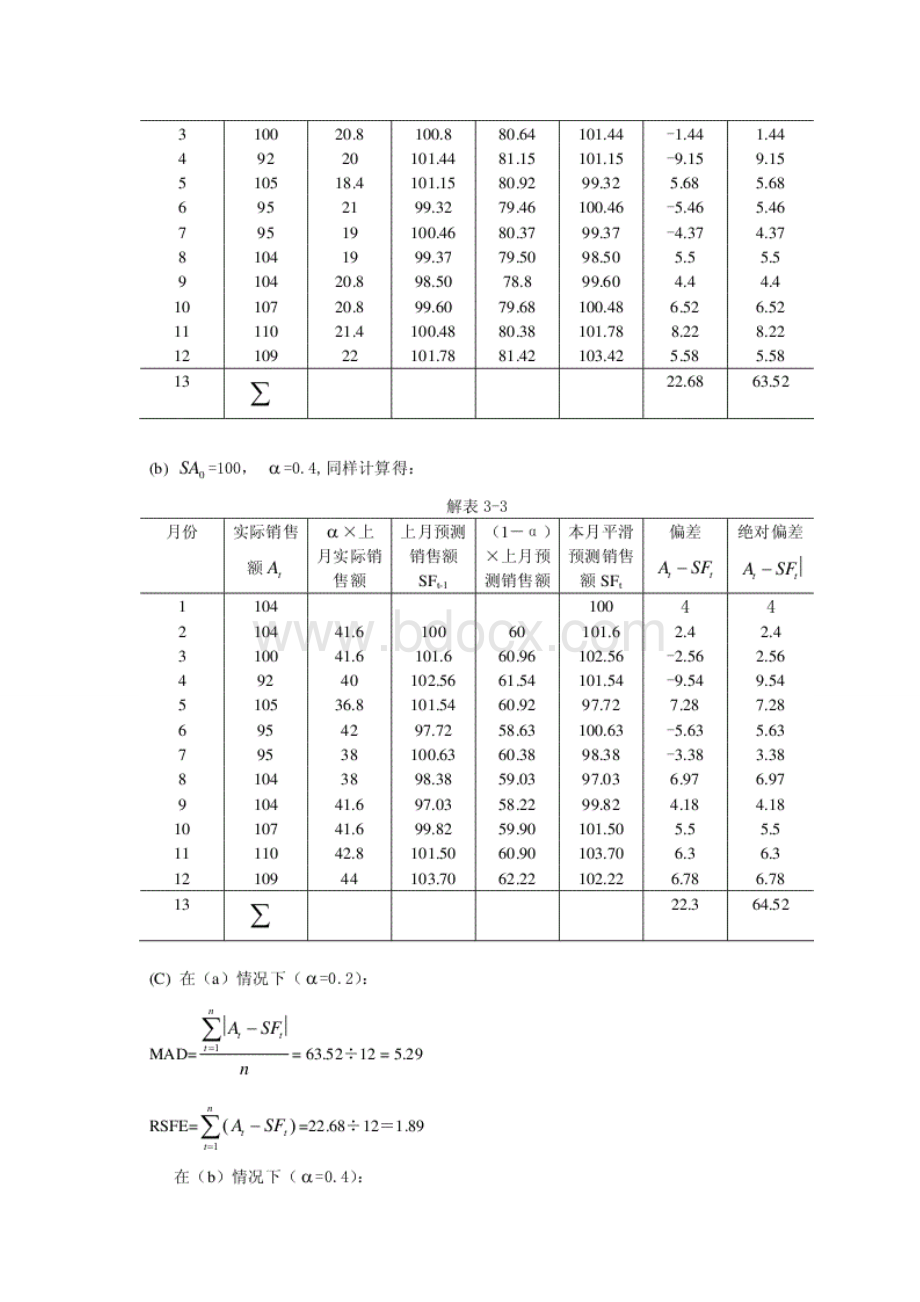 生产与运作管理(第二版)课后答案.doc_第2页