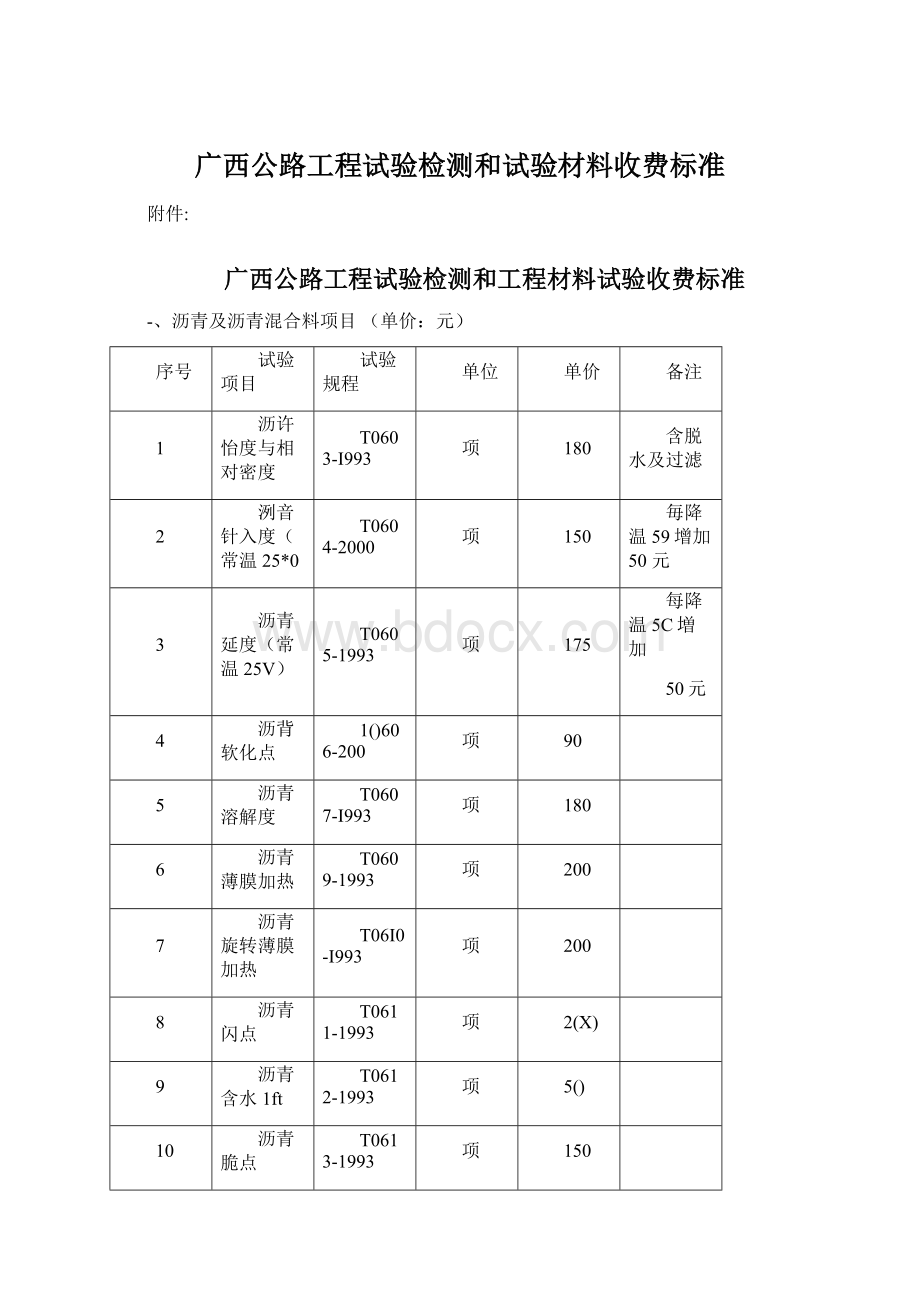 广西公路工程试验检测和试验材料收费标准.docx