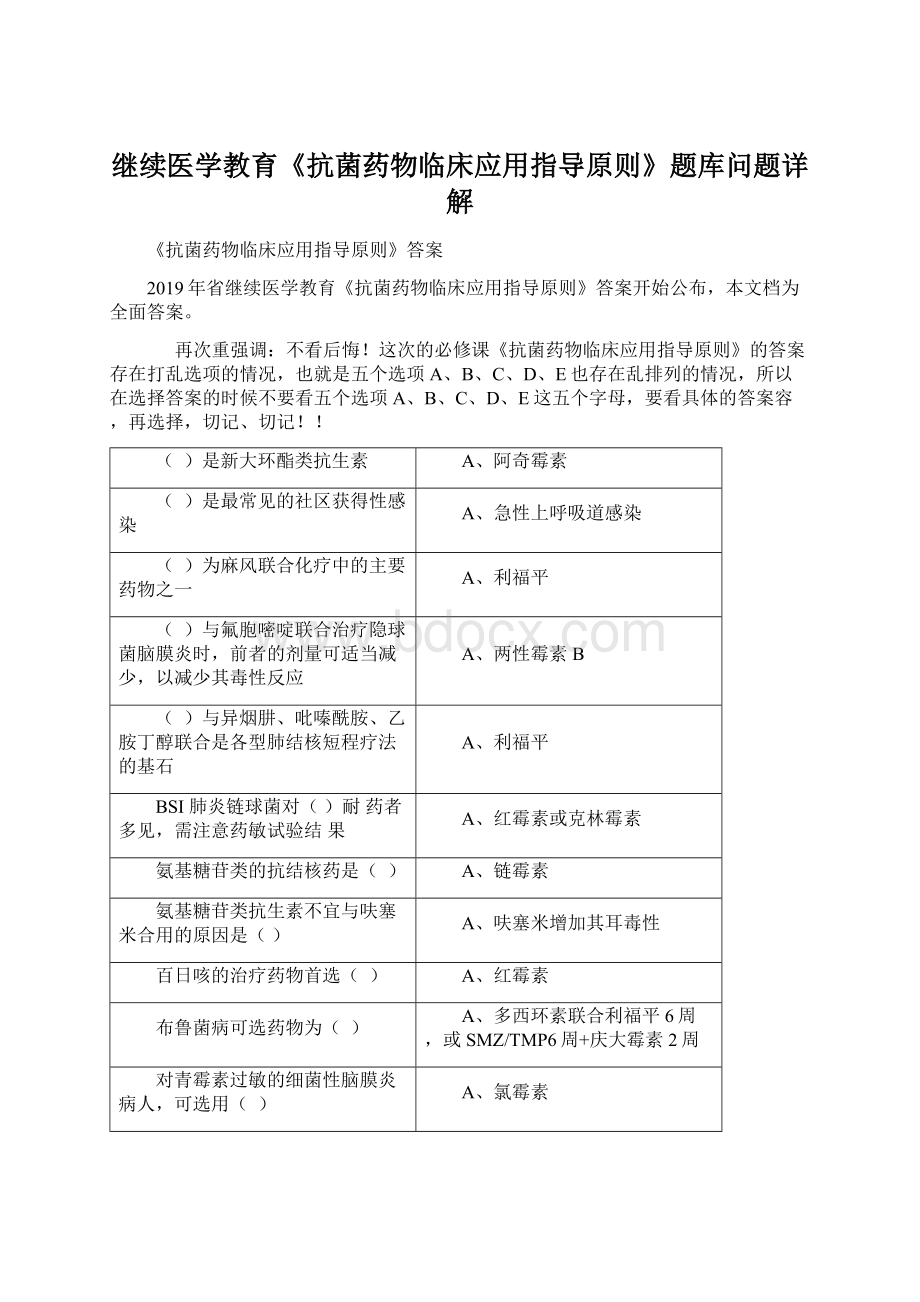 继续医学教育《抗菌药物临床应用指导原则》题库问题详解Word格式文档下载.docx