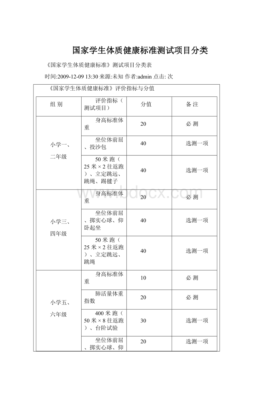 国家学生体质健康标准测试项目分类.docx