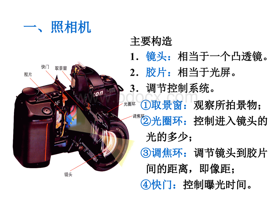 人教版八年级物理上册《生活中的透镜》ppt课件页.ppt_第3页