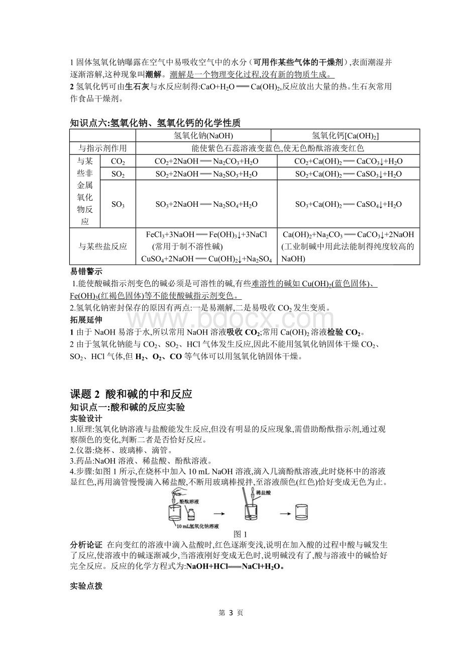 人教版九年级化学下册第十单元酸和碱知识点总结文档格式.doc_第3页