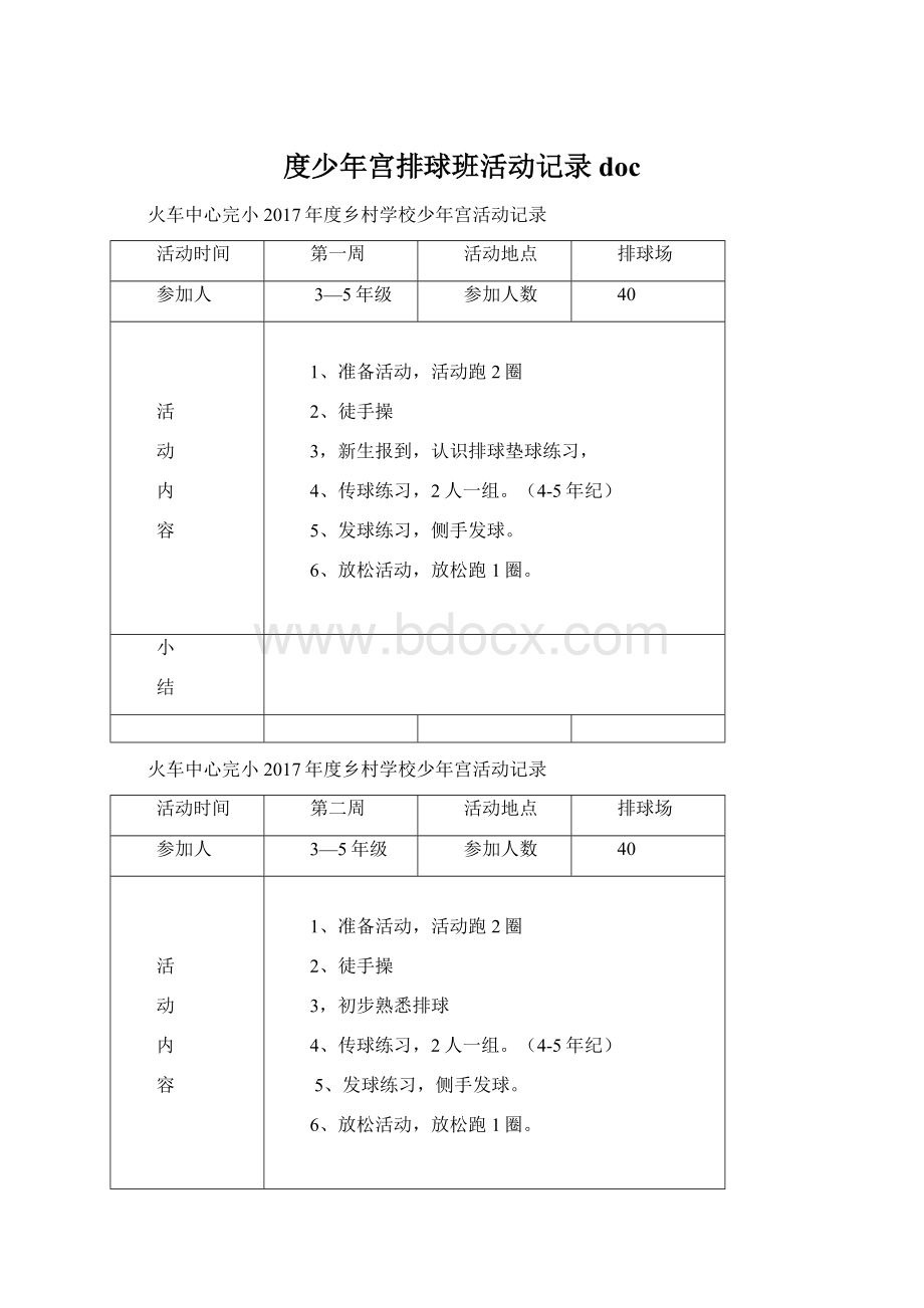 度少年宫排球班活动记录docWord格式文档下载.docx