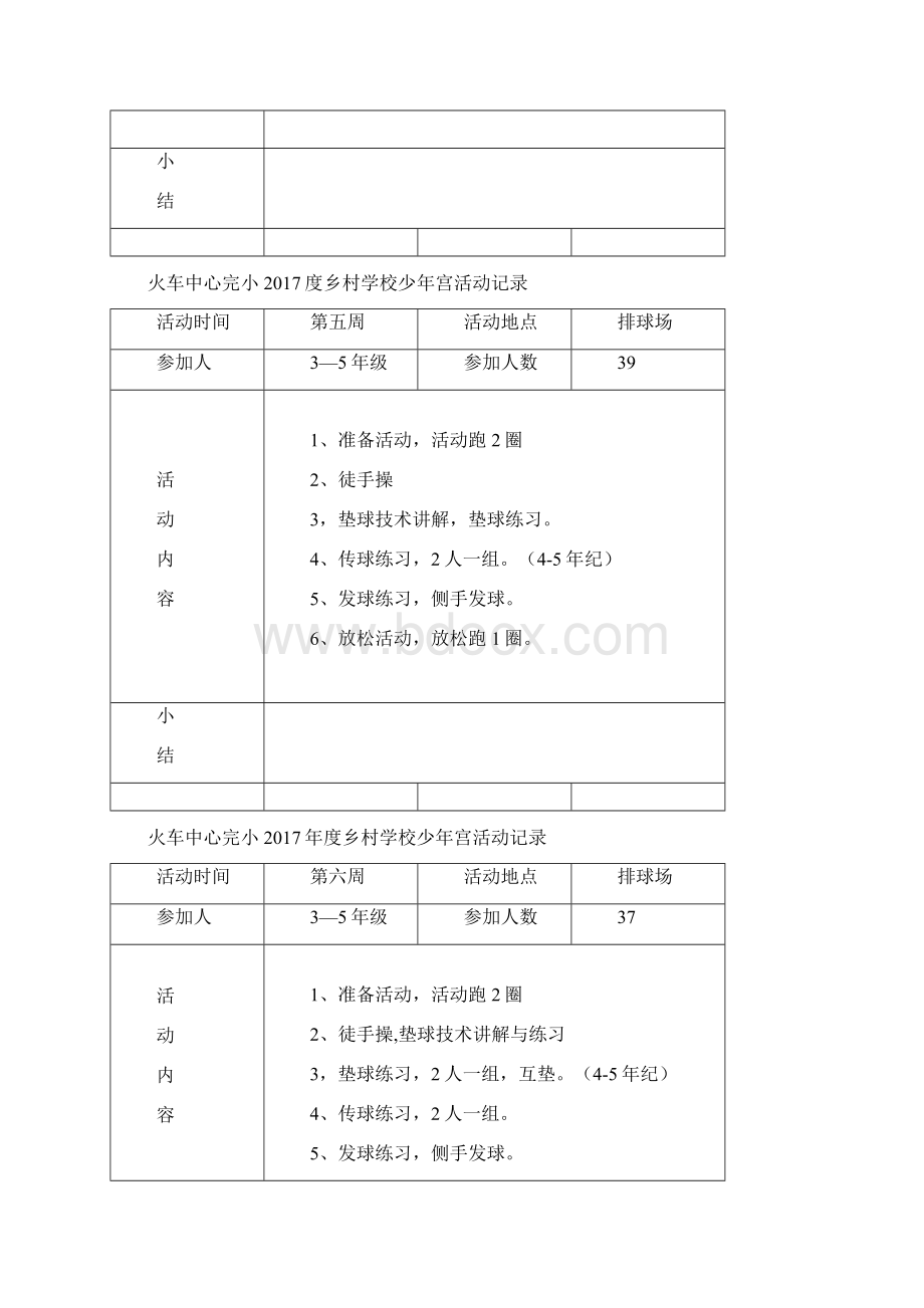 度少年宫排球班活动记录doc.docx_第3页