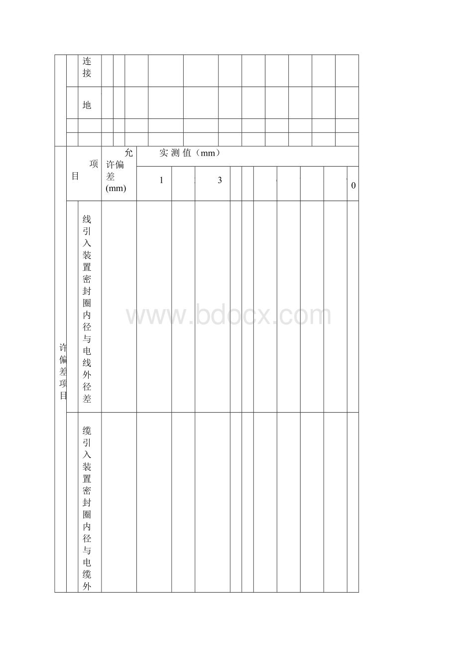 四自动化仪表工程竣工资料表格Word格式.docx_第3页