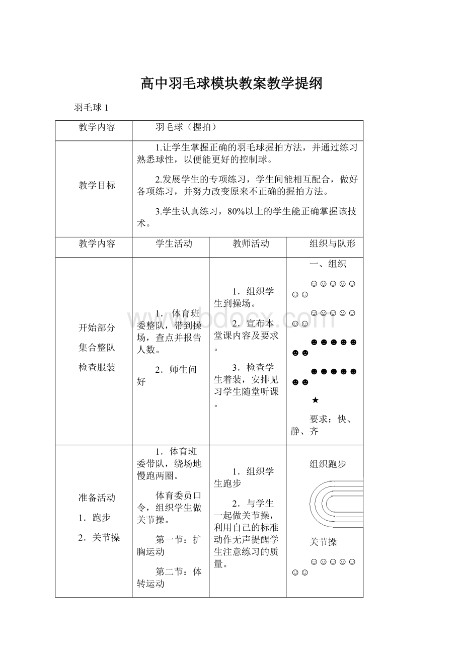 高中羽毛球模块教案教学提纲Word文档格式.docx