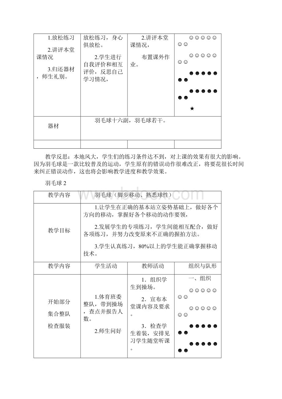 高中羽毛球模块教案教学提纲Word文档格式.docx_第3页