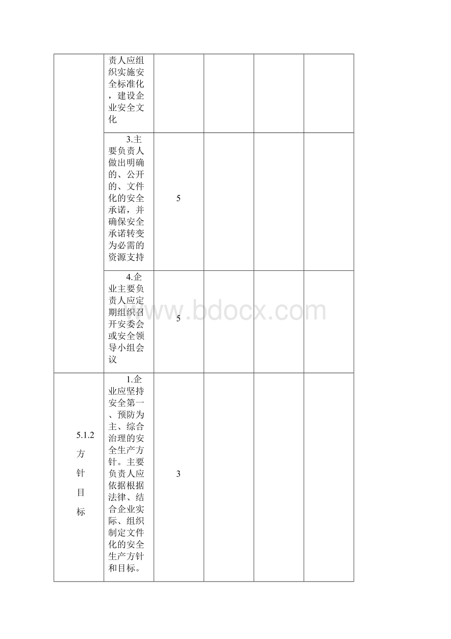 危险化学品从业单位安全标准化自评报告范文.docx_第2页