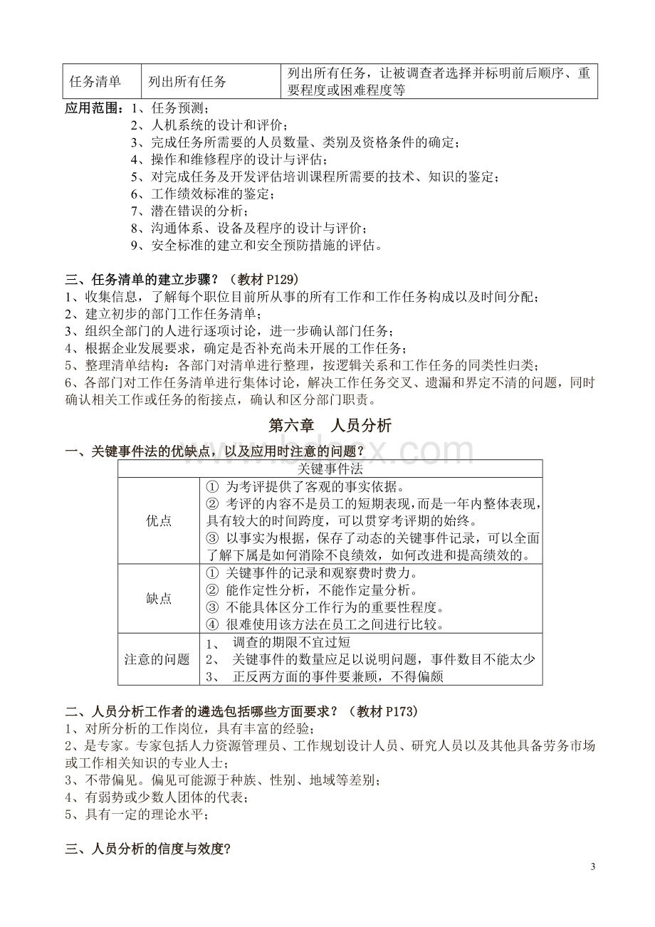 工作分析的方法与技术复习题Word格式.doc_第3页