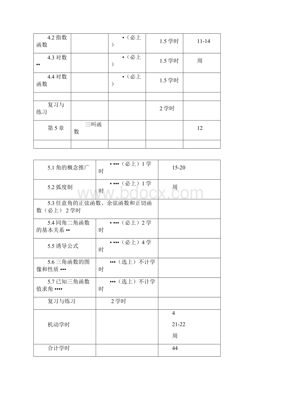 数学基础模块上册教学计划0.docx_第3页