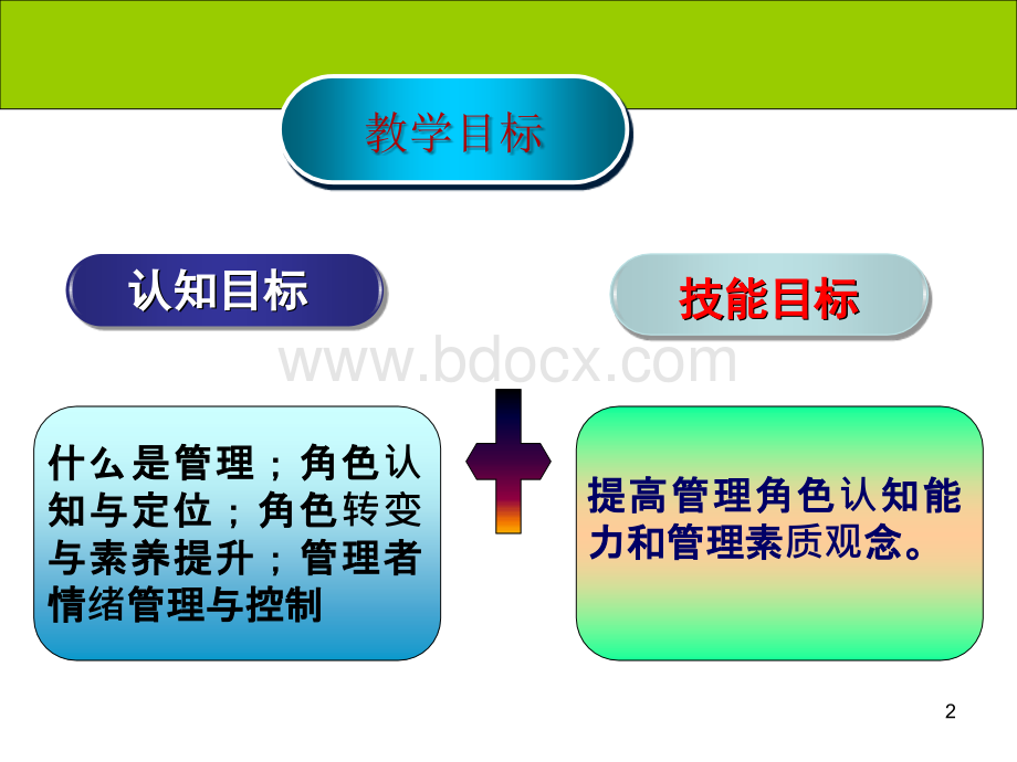 删减管理者的使命和角色PPT推荐.ppt_第2页