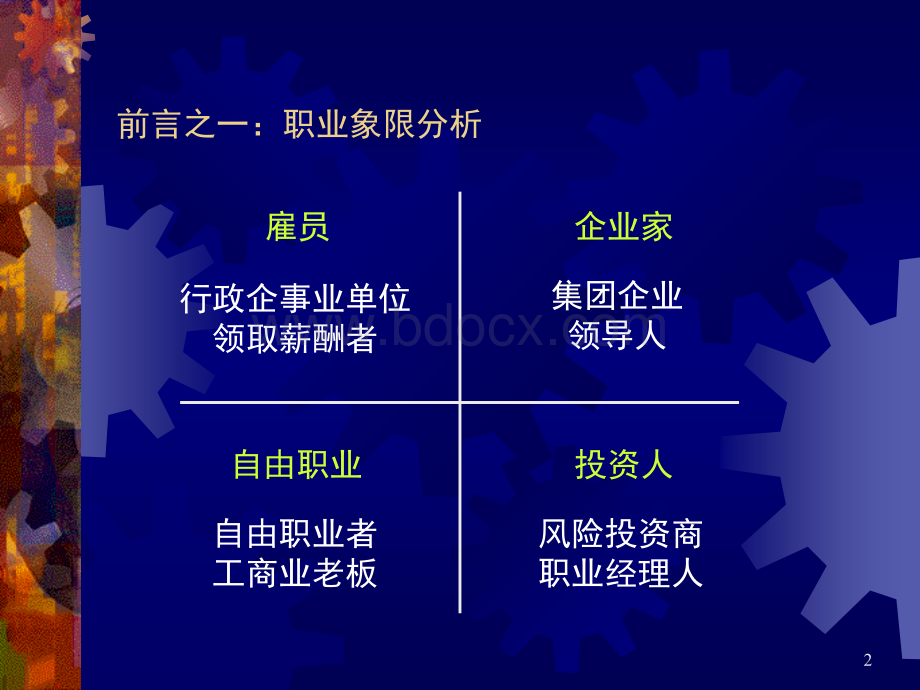 心态调控与自我激励.ppt_第2页