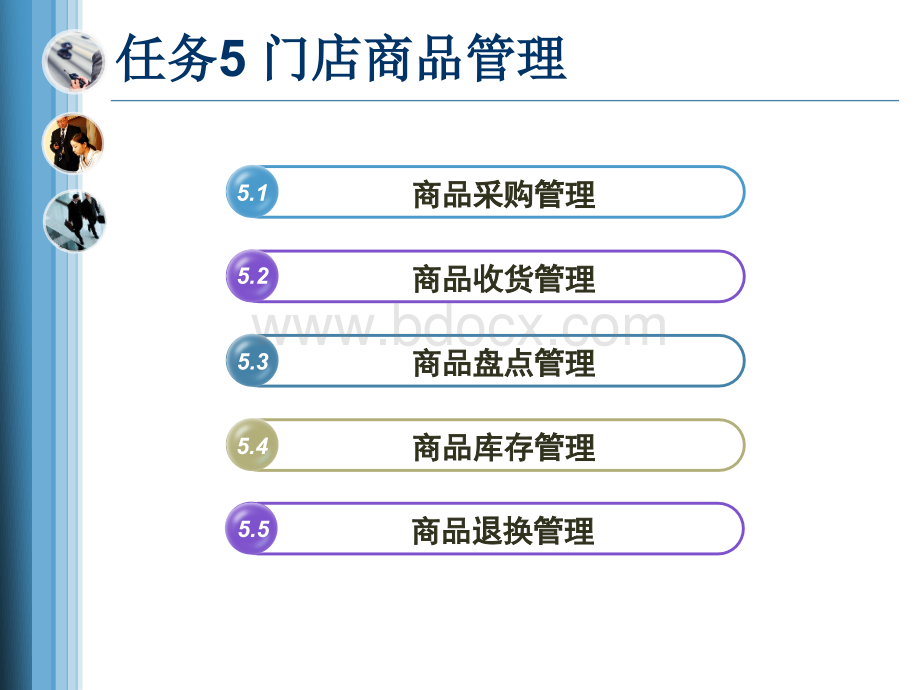 门店管理实务PPT课件5机械工业出版社.ppt_第3页