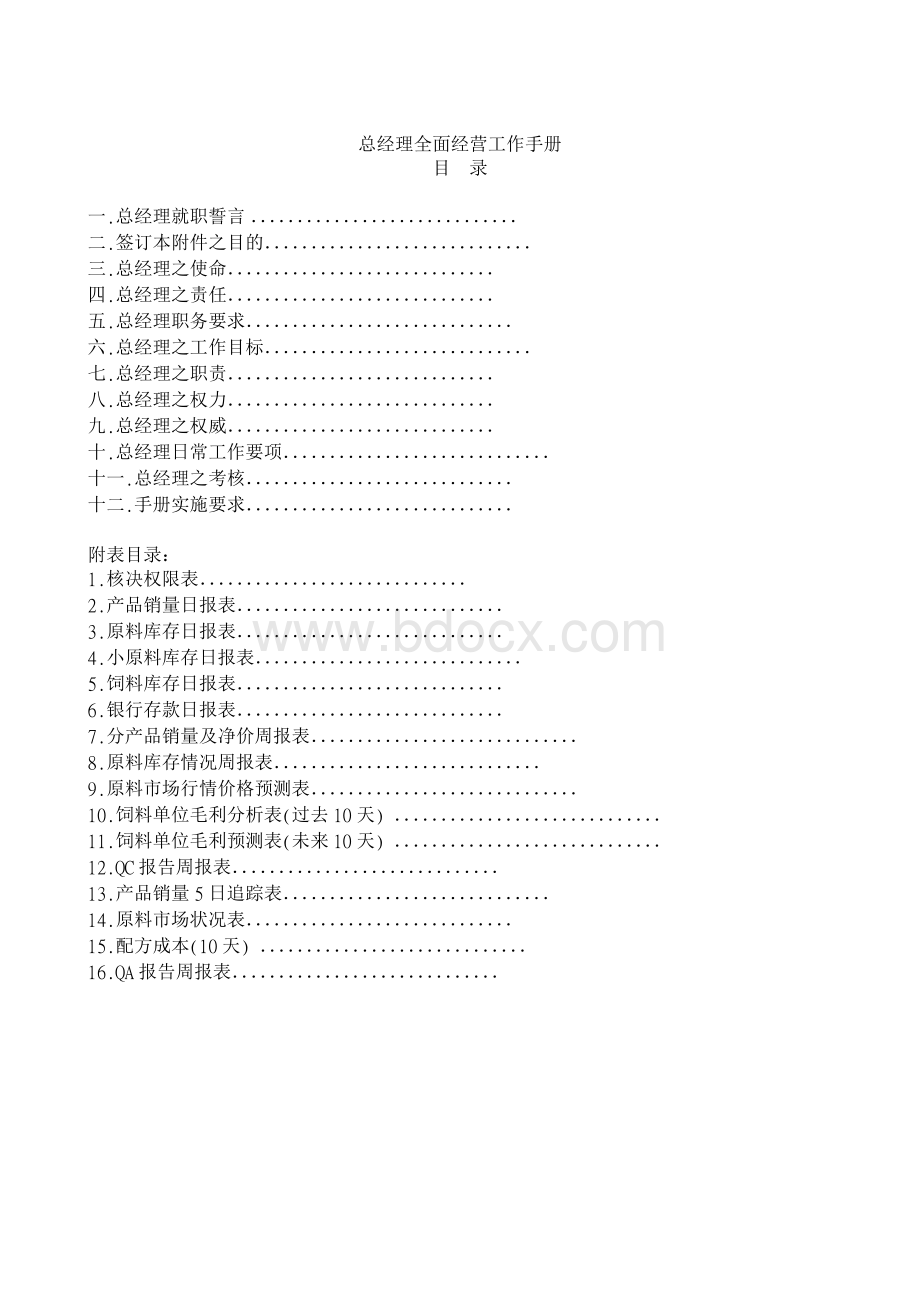 总经理全面工作手册Word下载.doc