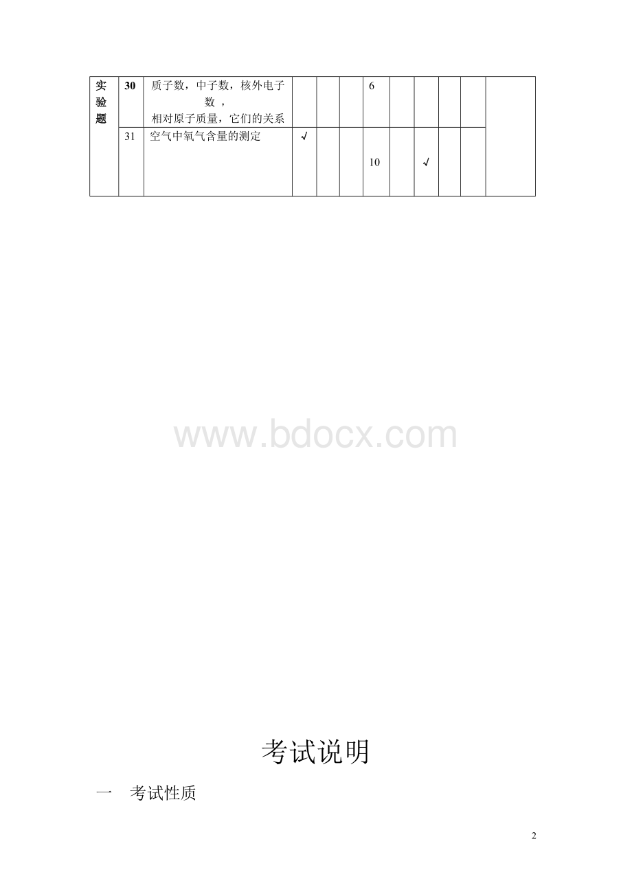 初三化学双向细目表.doc_第2页