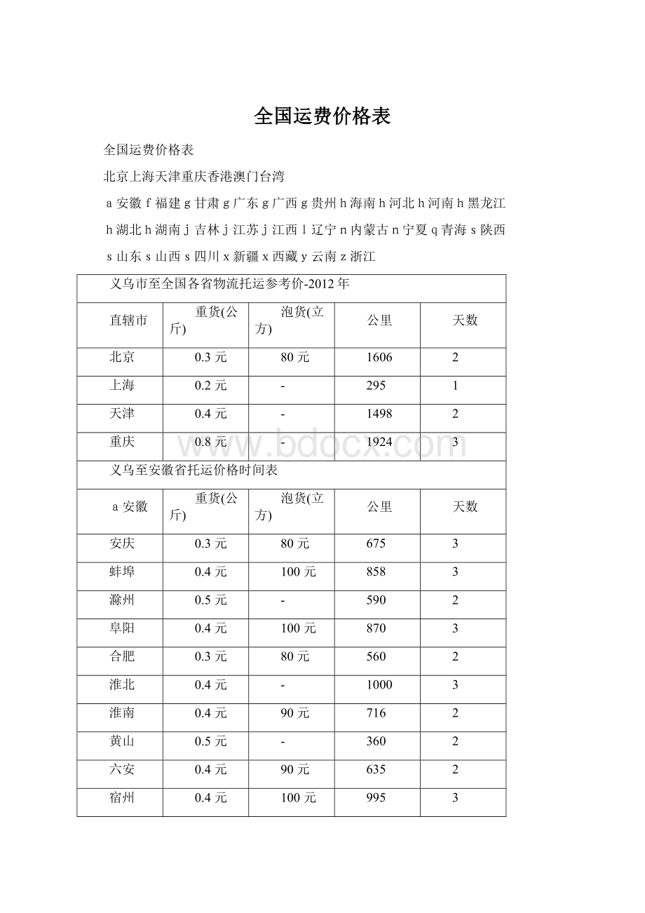 全国运费价格表Word下载.docx