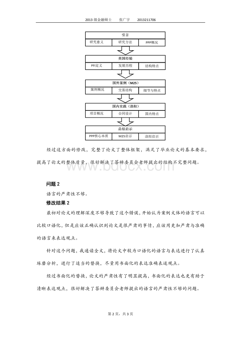 毕业论文修改说明.docx_第2页