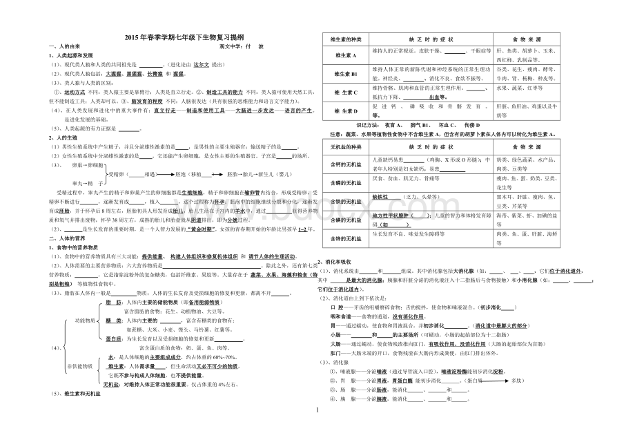 新人教版生物七年级下册知识点填空题Word格式.doc_第1页