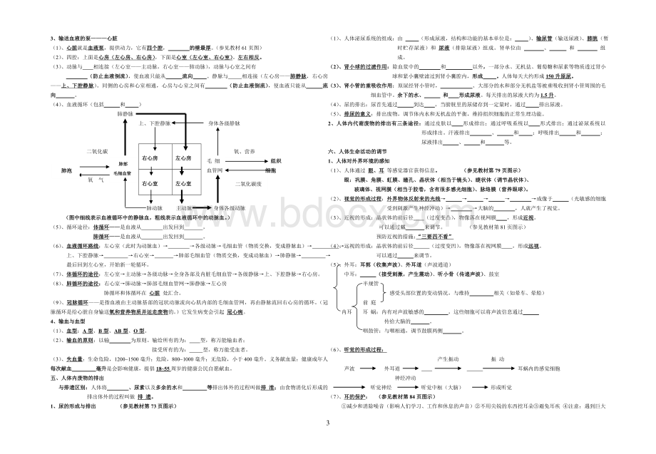 新人教版生物七年级下册知识点填空题Word格式.doc_第3页