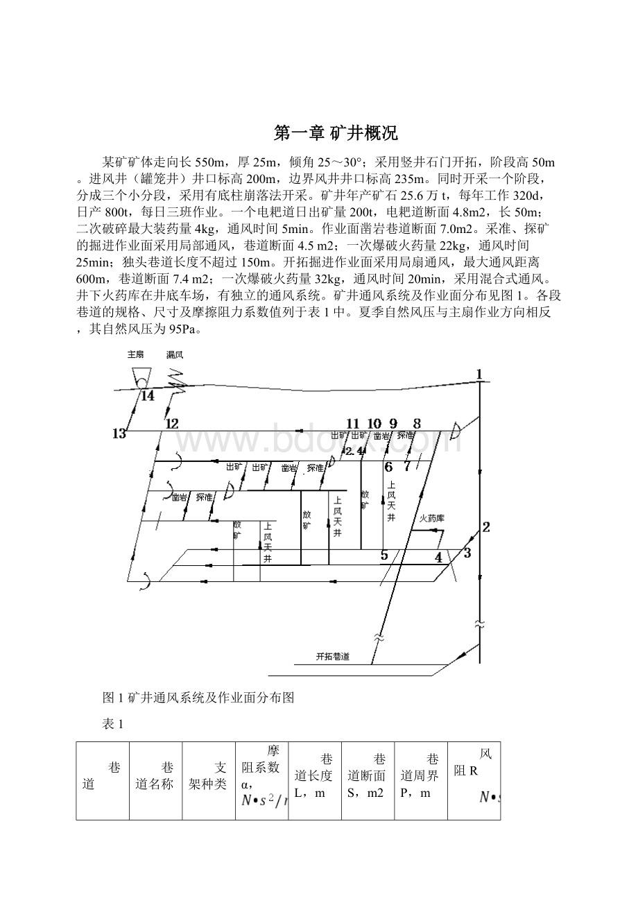 矿井通风课程设计1.docx_第2页