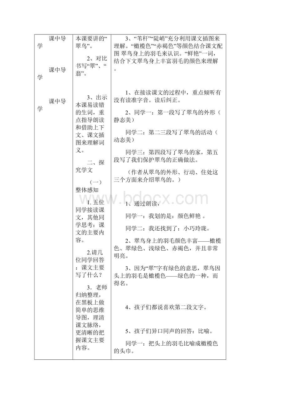 小学语文翠鸟教学设计学情分析教材分析课后反思.docx_第2页