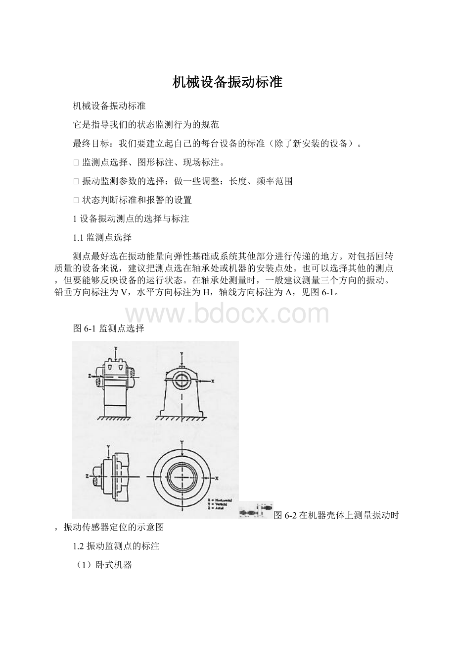 机械设备振动标准.docx_第1页