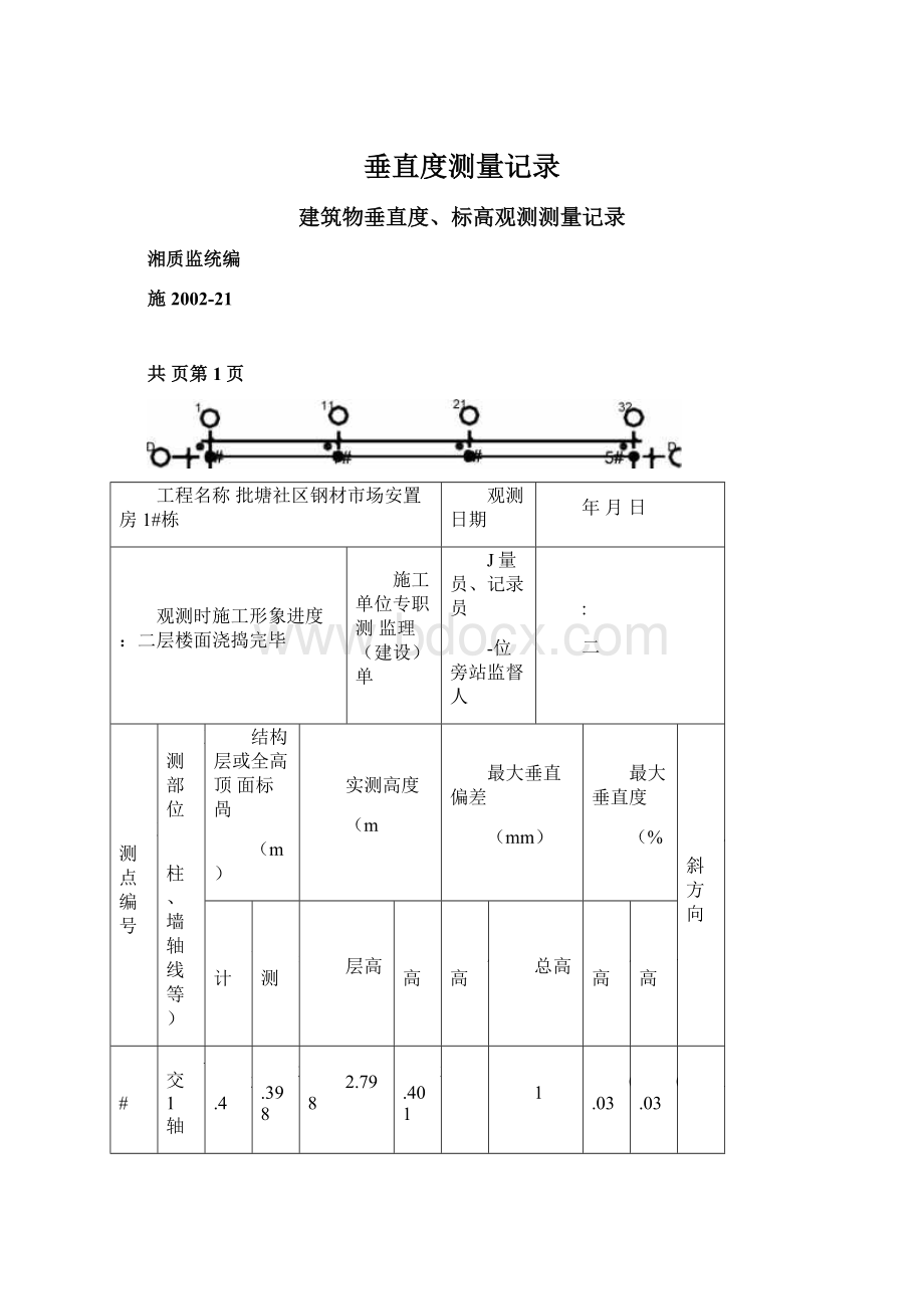 垂直度测量记录.docx_第1页