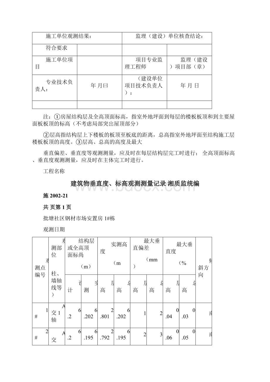 垂直度测量记录.docx_第3页