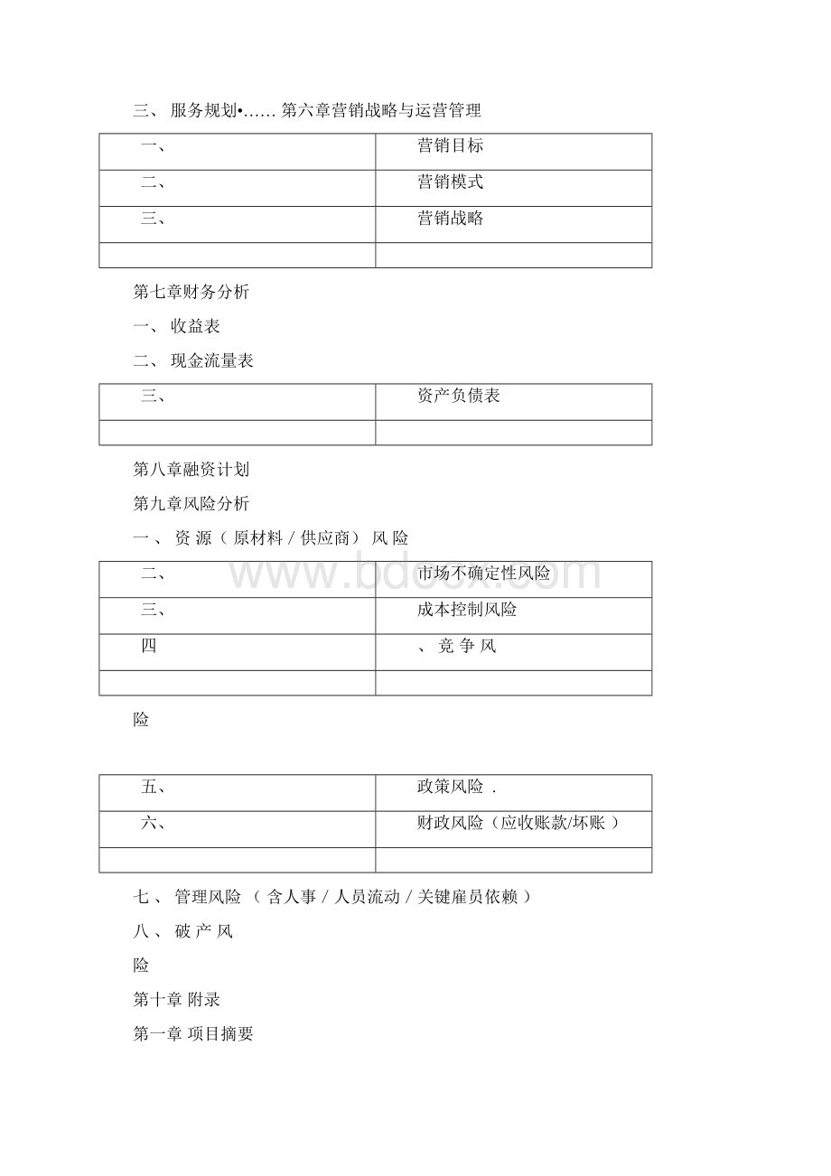 商业计划书之纯正韩式汗蒸房Word下载.docx_第2页