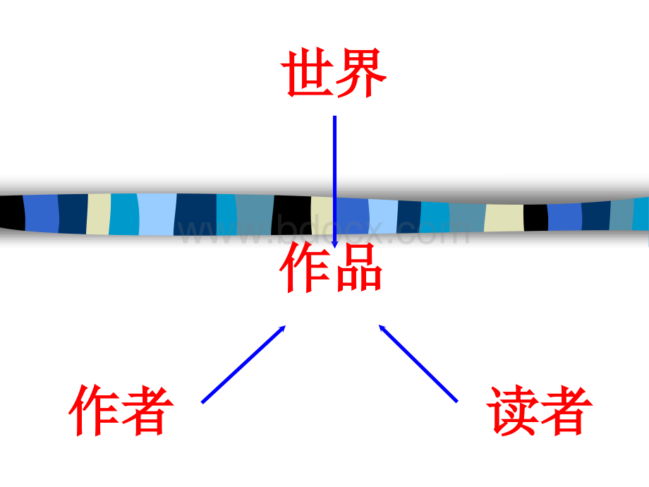 《大学语文》第二次课PPT课件PPT文件格式下载.ppt_第2页