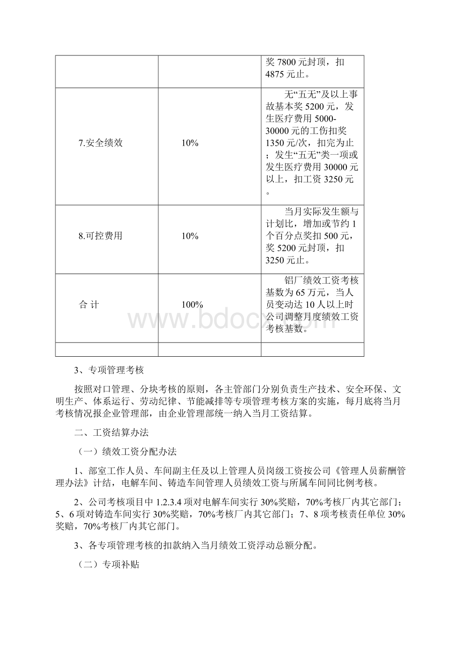 00正豪华盛铝厂XXXX年工资考核结算办法Word文档格式.docx_第2页