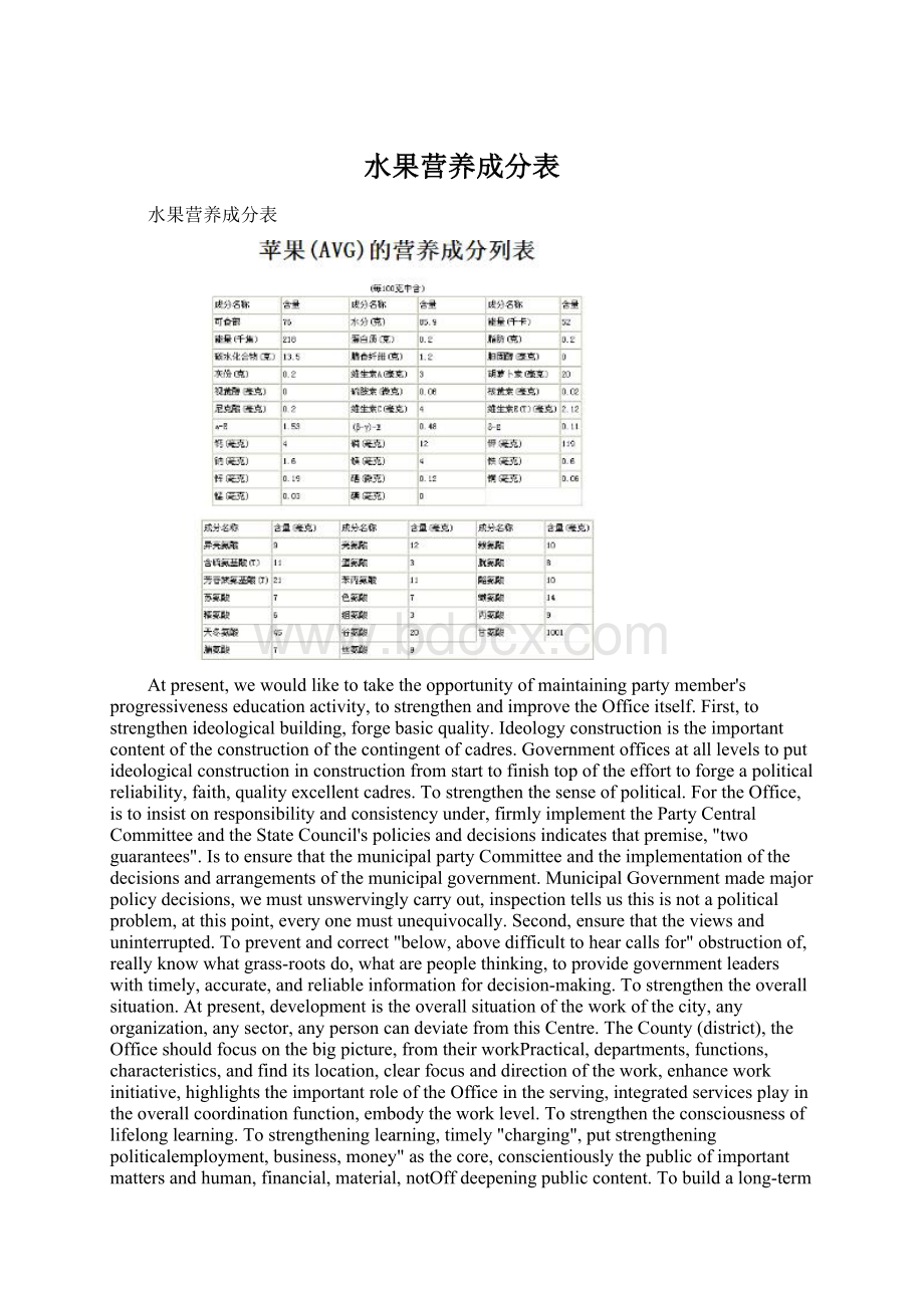 水果营养成分表文档格式.docx