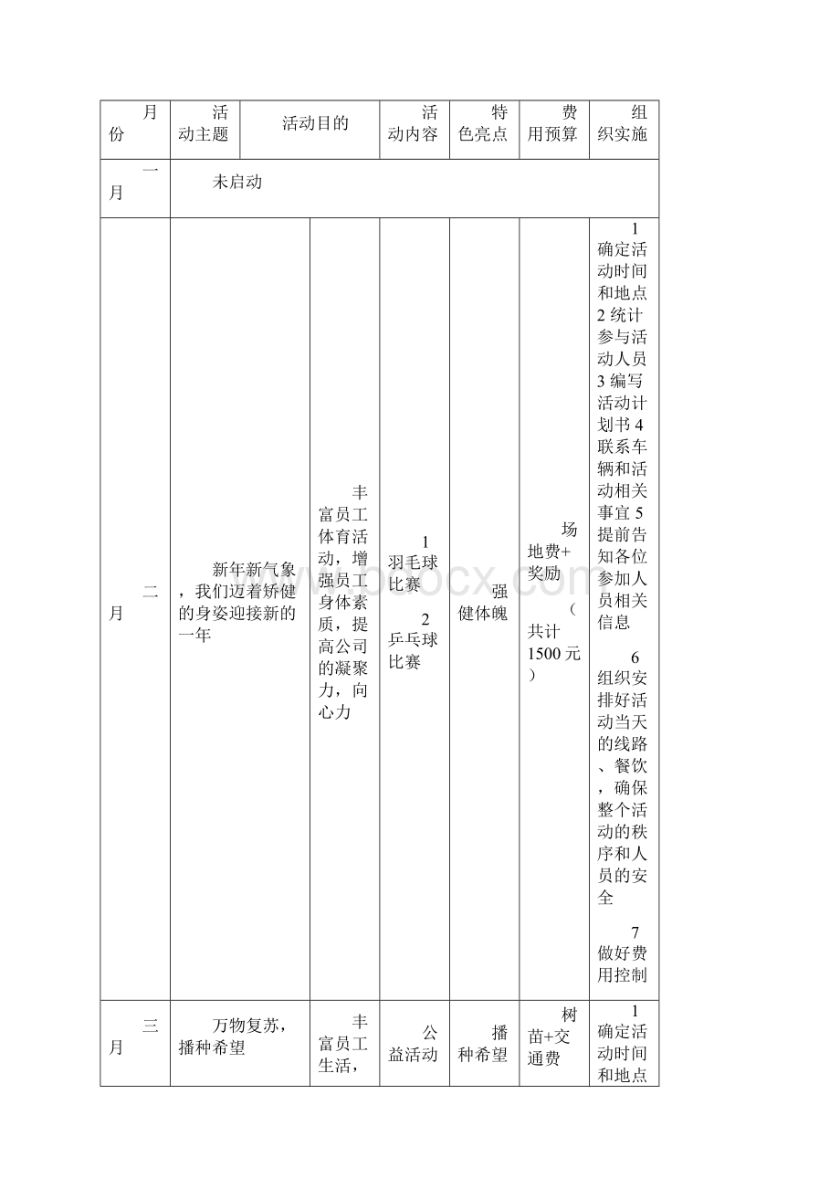 企业文化活动计划实施方案.docx_第2页