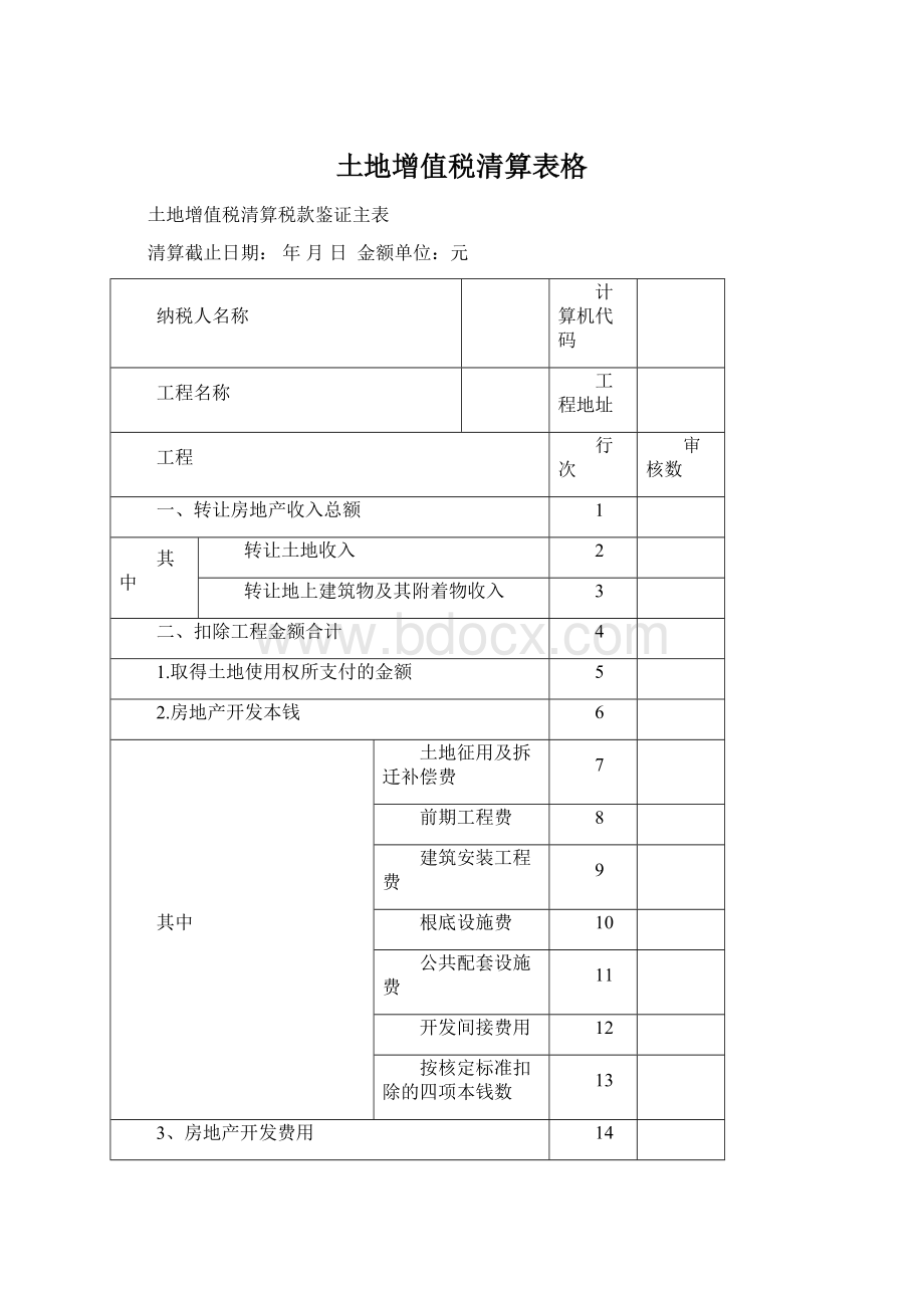 土地增值税清算表格Word格式文档下载.docx