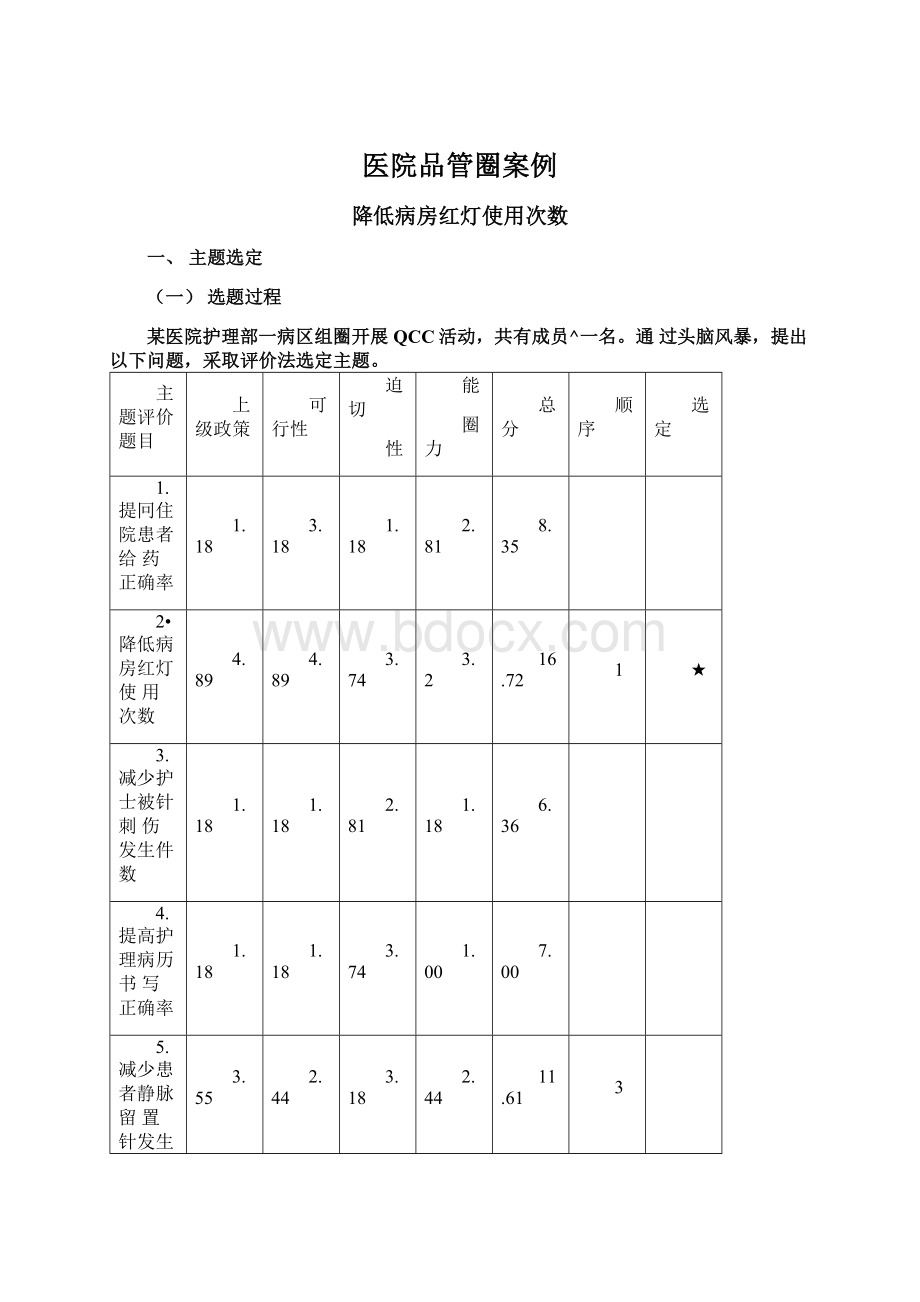 医院品管圈案例文档格式.docx