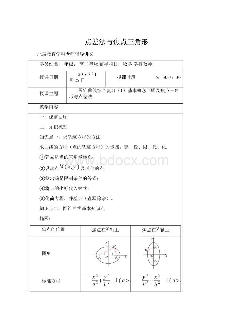 点差法与焦点三角形Word格式.docx