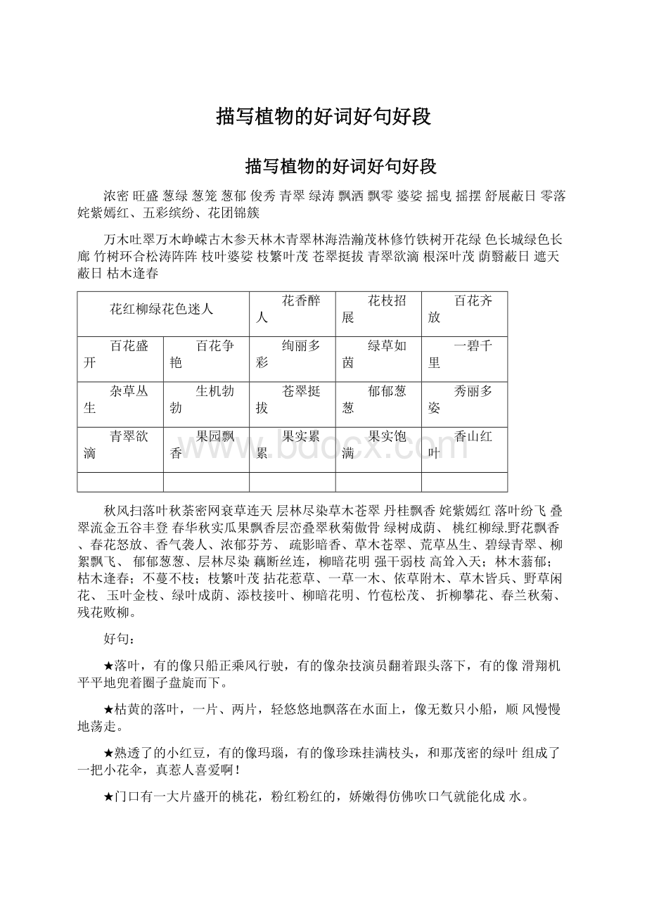 描写植物的好词好句好段Word文件下载.docx