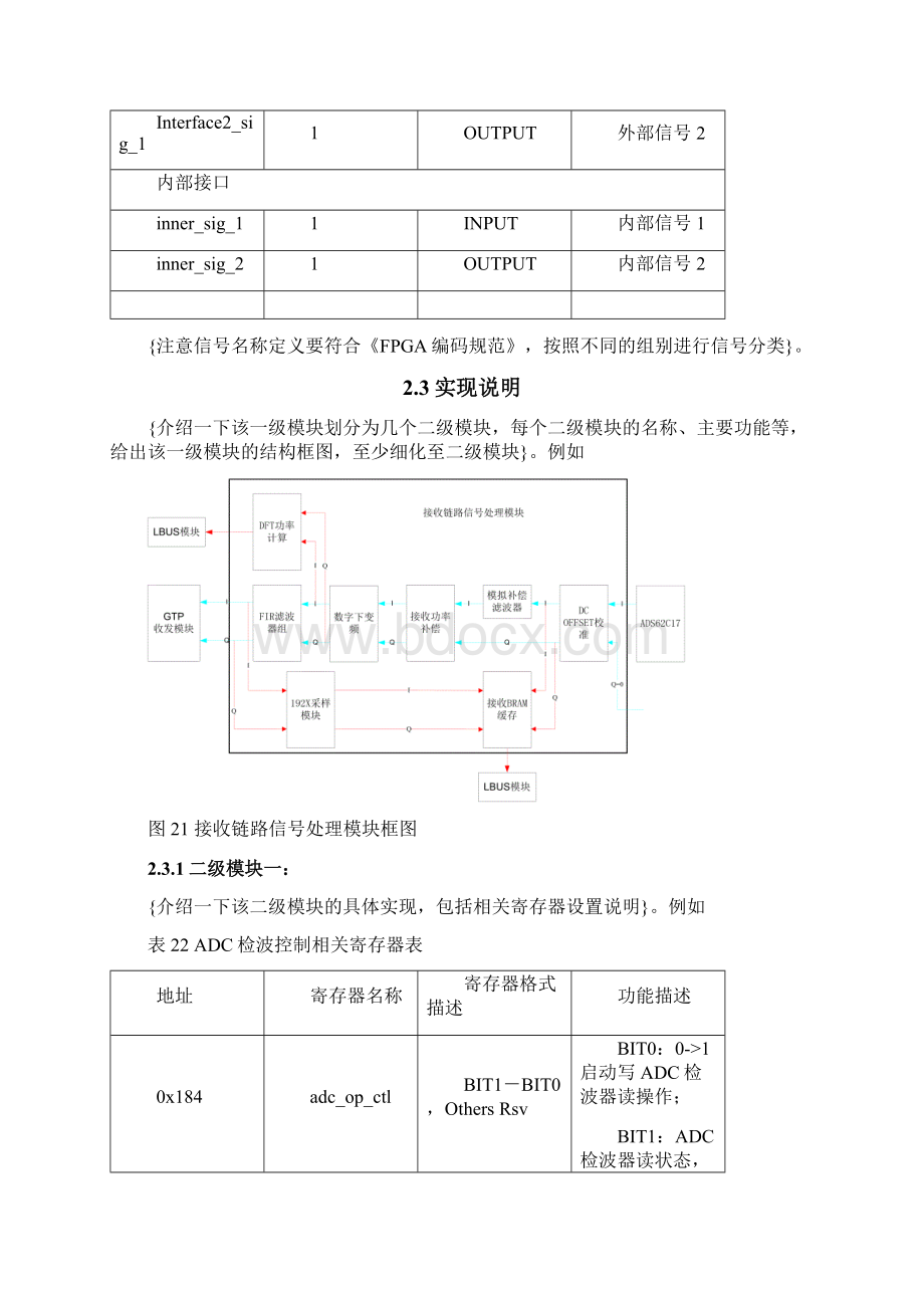 xxx芯片详细设计模板.docx_第3页