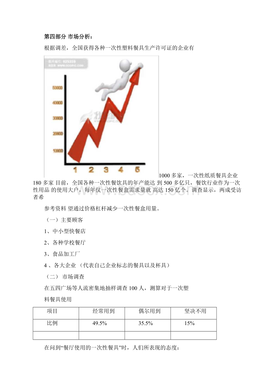 环保餐具项目商业计划书.docx_第2页