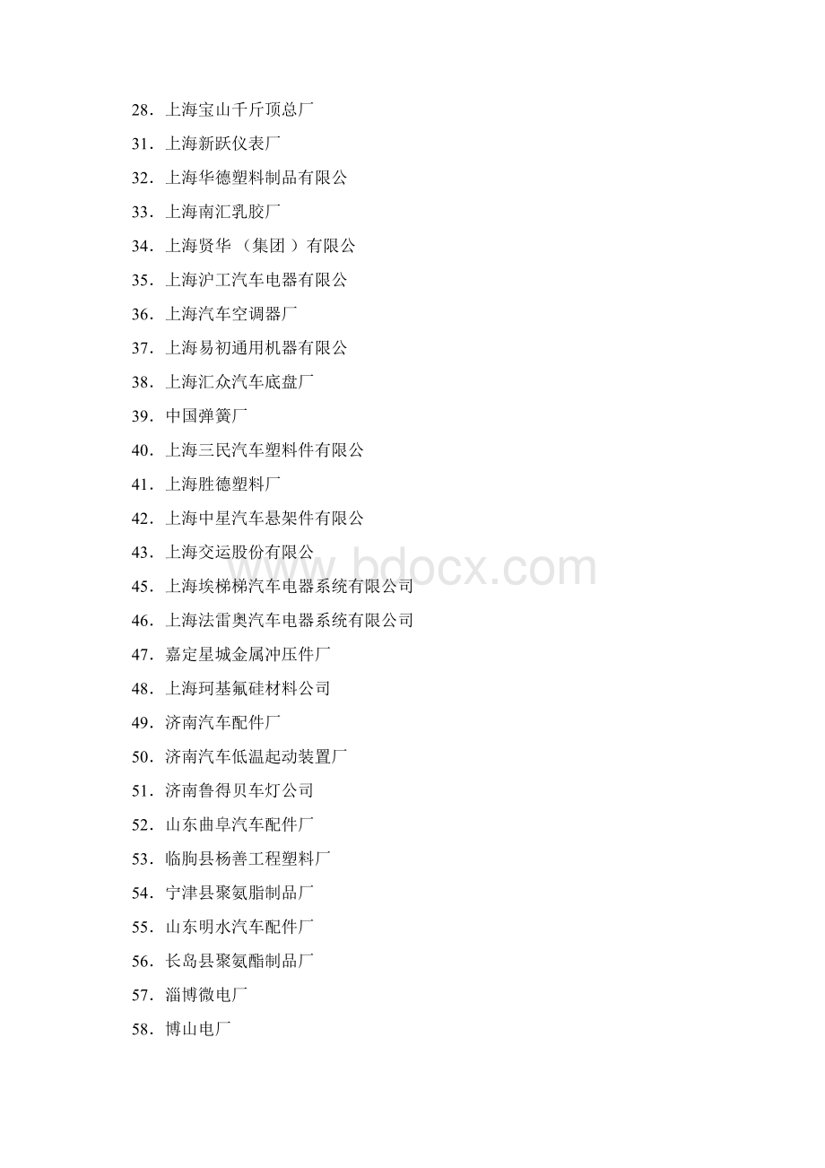 上汽集团配套供应商doc.docx_第2页