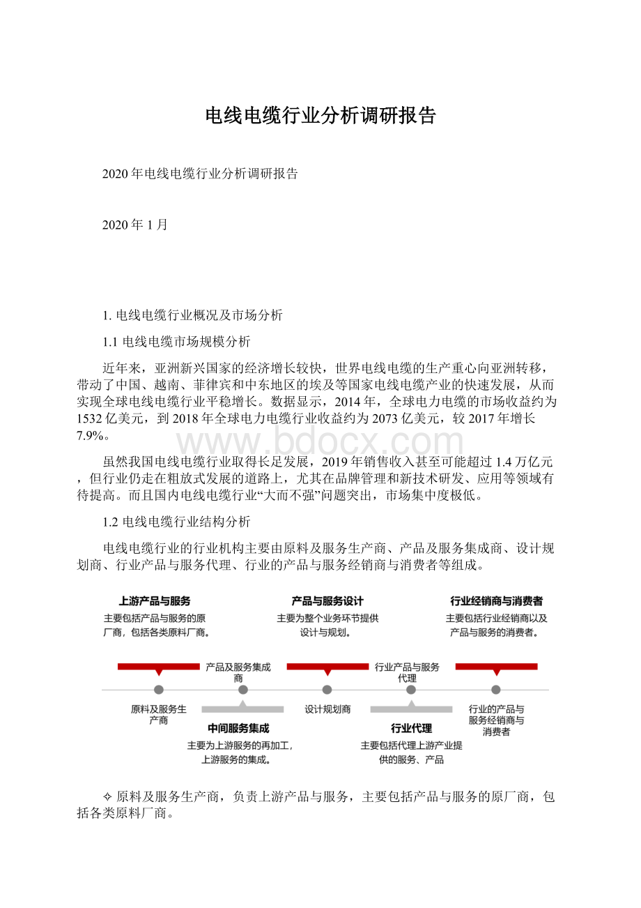 电线电缆行业分析调研报告.docx