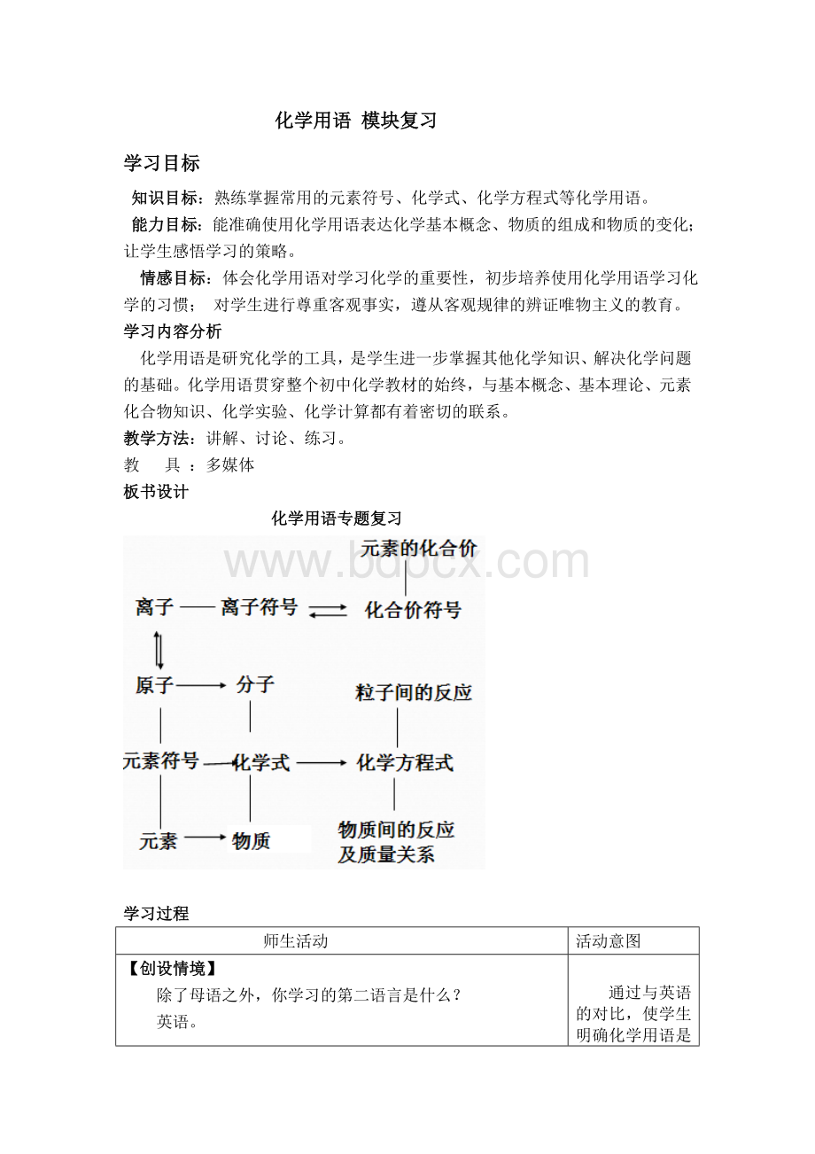 化学用语专题复习Word文档下载推荐.doc