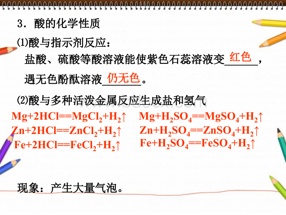 常见的酸和碱课件2人教版优质PPT.ppt_第3页