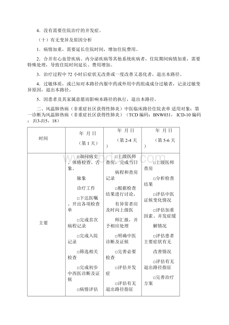 肺病科中医临床路径Word格式.docx_第3页