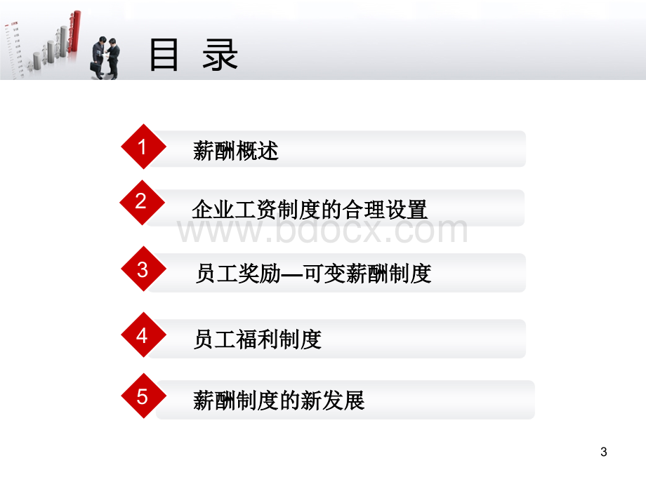 人力资源管理薪酬与福利优质PPT.ppt_第3页