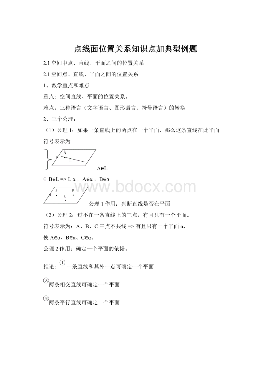 点线面位置关系知识点加典型例题.docx_第1页