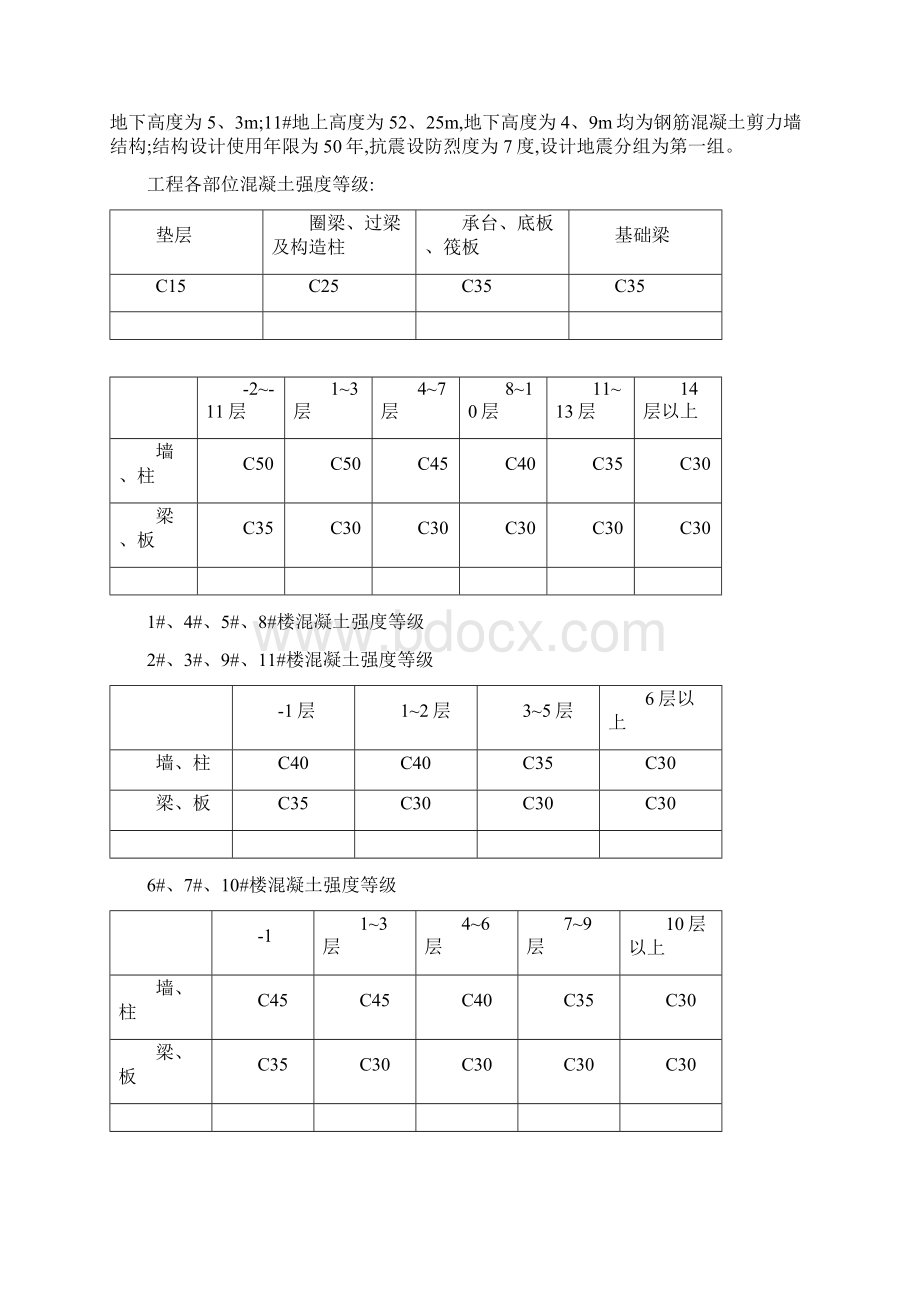 砌体工程施工方案.docx_第3页