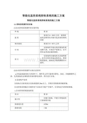 智能化监控系统控制系统的施工方案.docx