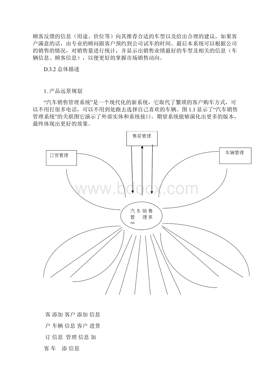 汽车销售管理系统软件需求规格说明Word格式.docx_第2页